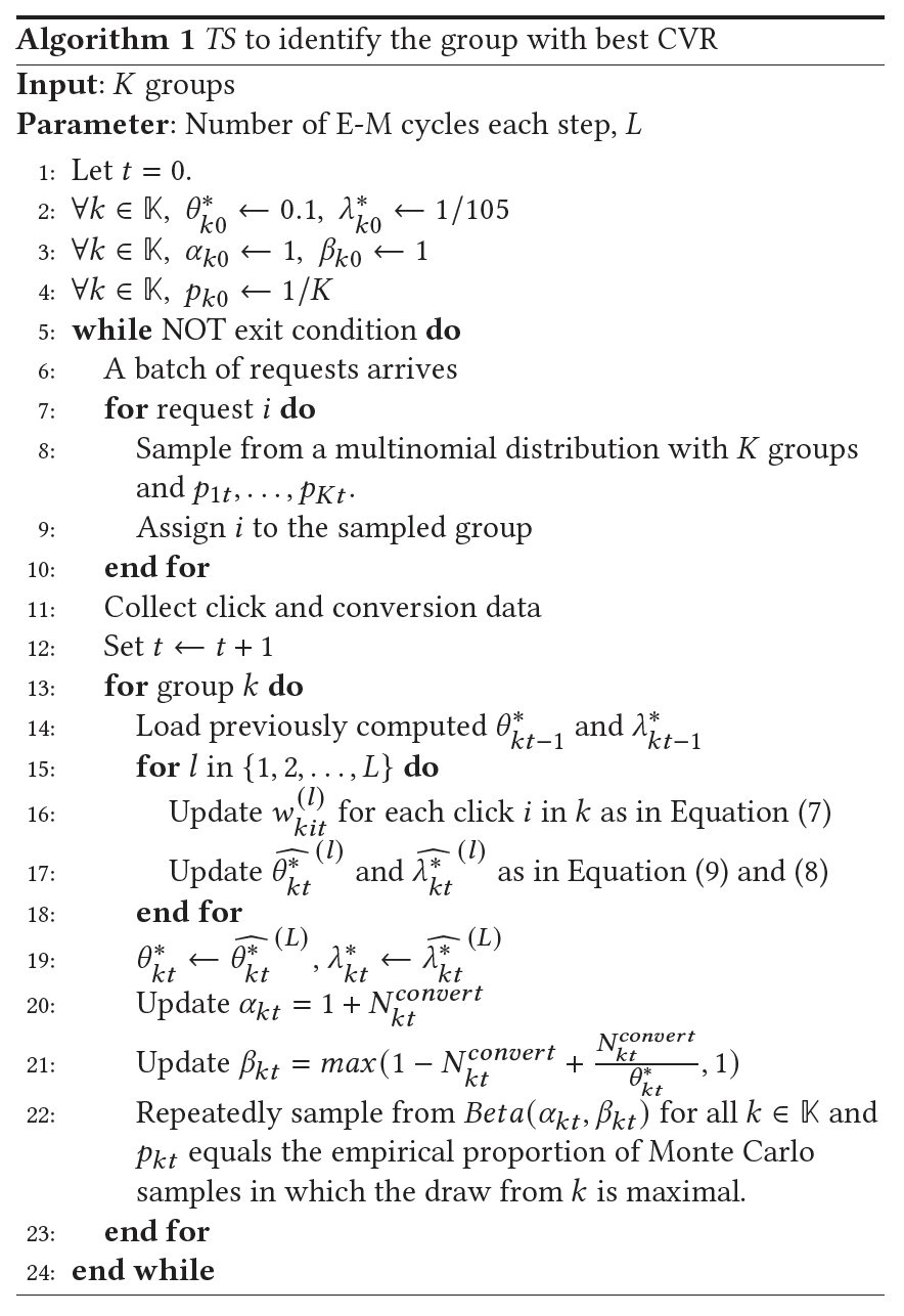 algorithm