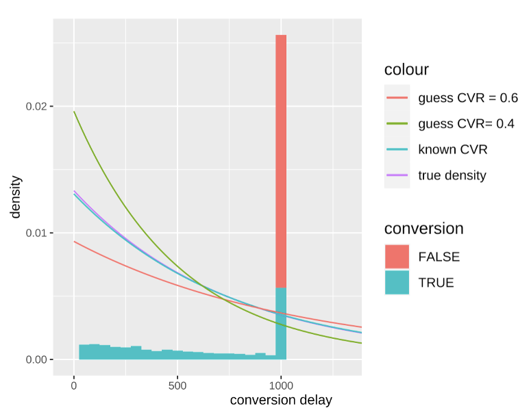 delay_estimation_example